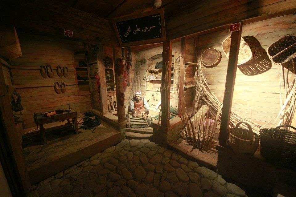 Samsun City Museum - Tourism Map
