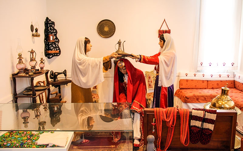 Samsun City Museum - Tourism Map